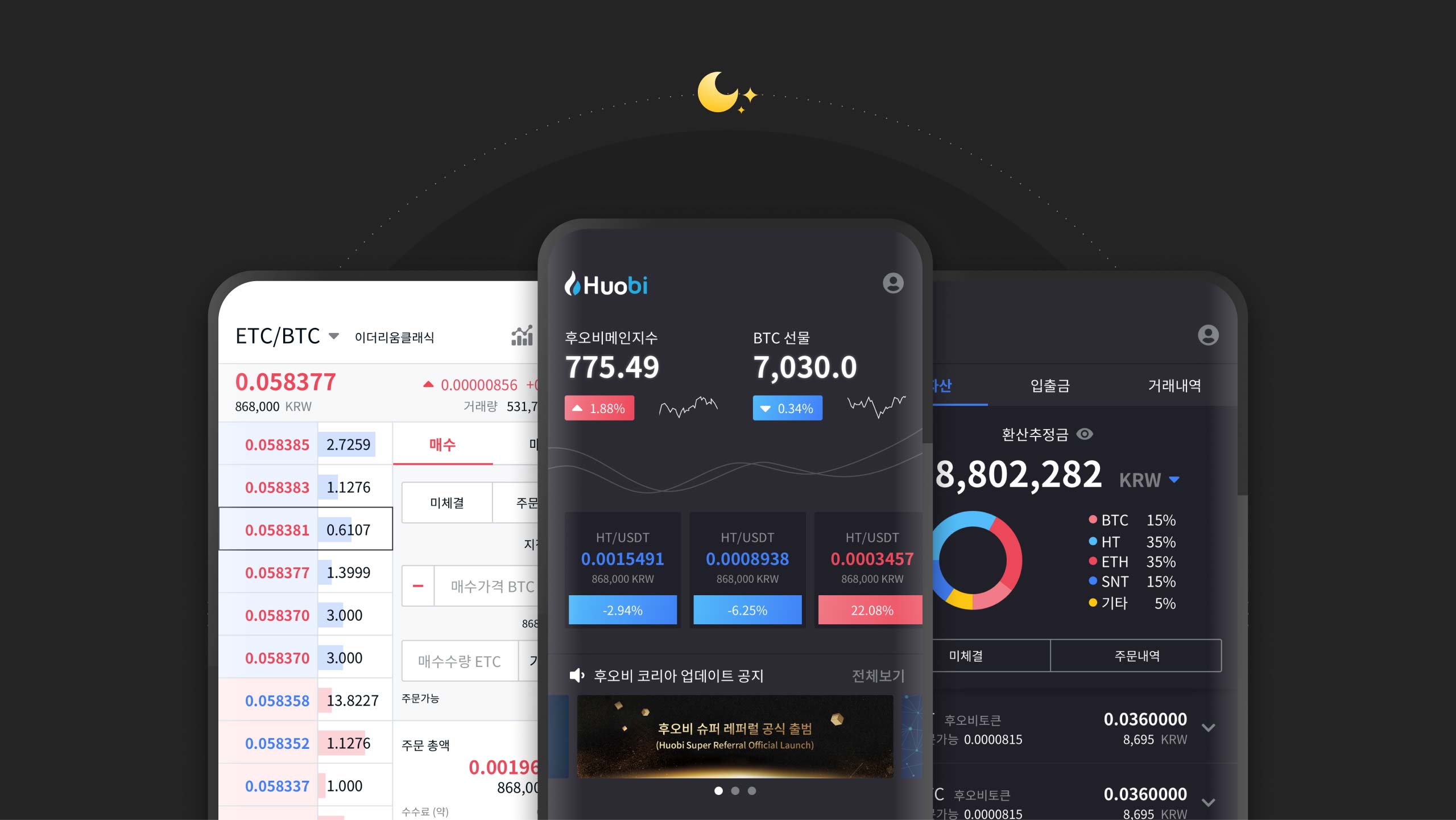 Huobi Korea App User Interface