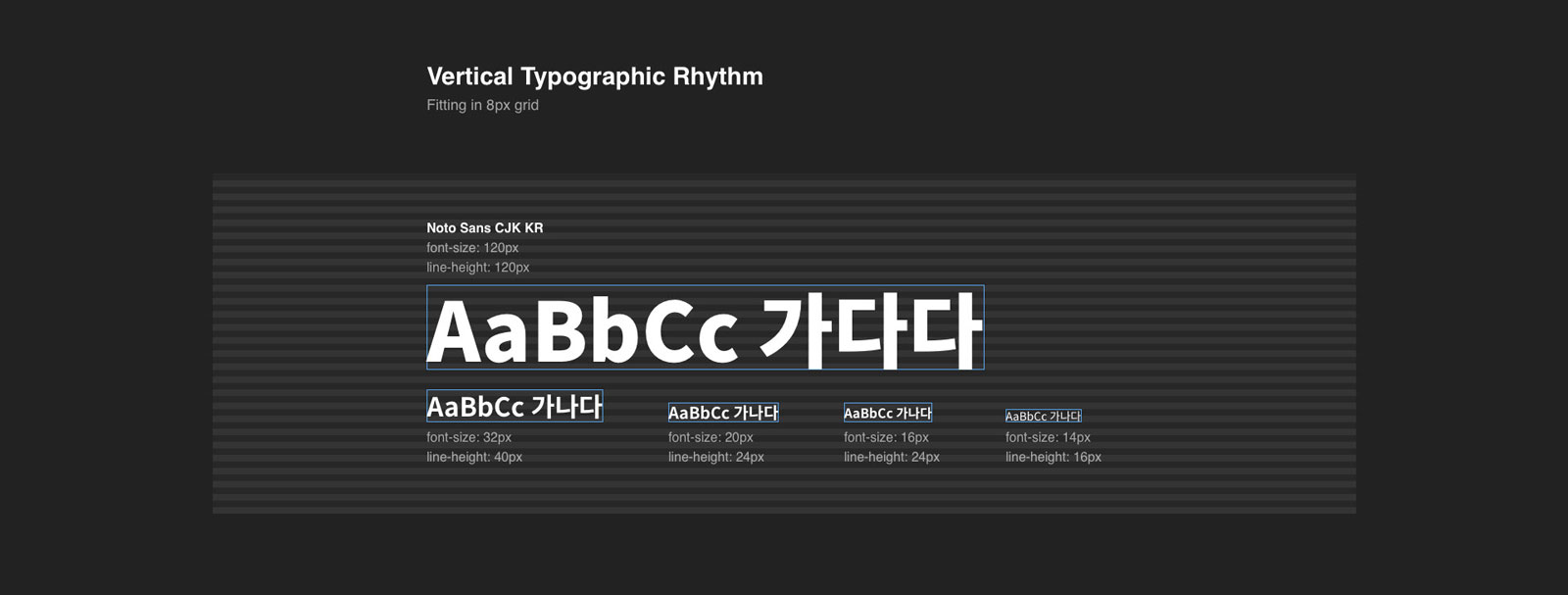 Huobi Korea WordPress Website Typography